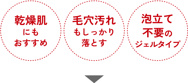 乾燥肌にもおすすめ毛穴汚れもしっかり落とす泡だて不要のジェルタイプ