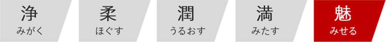 浄→柔→潤→満→魅